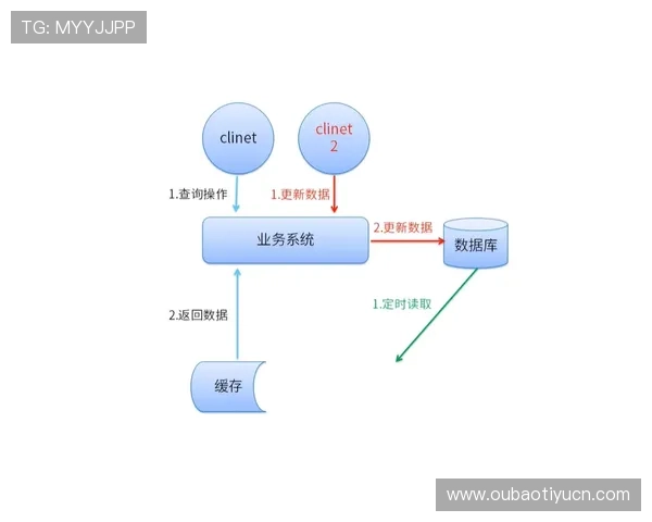 九州体育登陆遇到问题怎么办？常见故障解决方案与客服联系方式