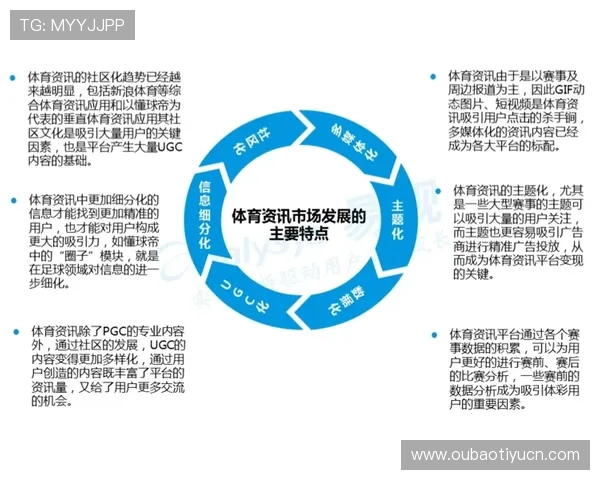 升得源体育官方官网提供最新体育赛事资讯和专业赛事直播服务，满足体育爱好者的多样化需求