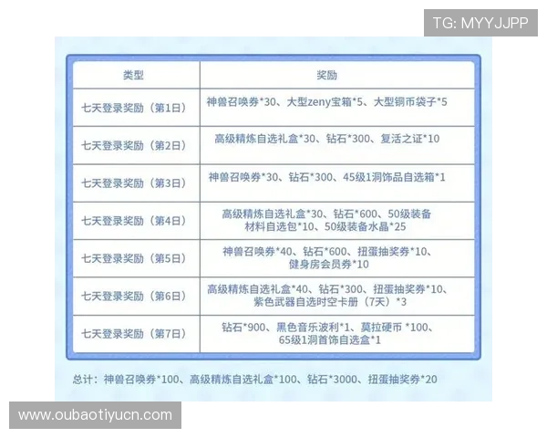 最新的vsports官网活动优惠信息，助你享受丰富奖励和专属福利