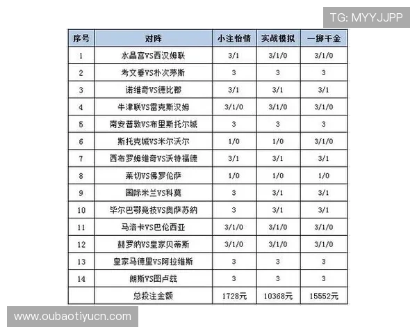 2026年足彩胜负14场预测最新实战经验分享帮助玩家优化投注策略提升中奖几率