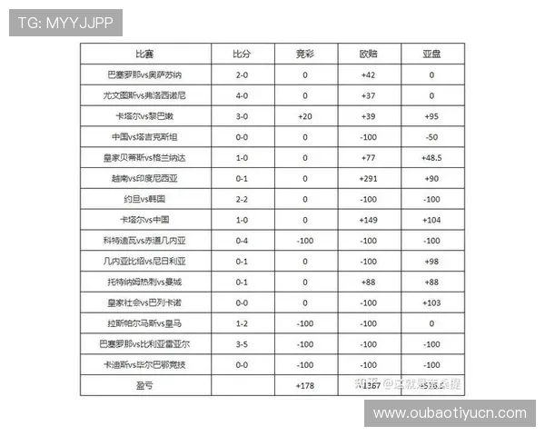 足彩比分天天盈平台最新功能介绍及操作指南帮助新手快速上手实现每日盈利目标 足彩比分天天盈平台最新功能介绍及操作指南帮助新手快速上手实现每日盈利目标