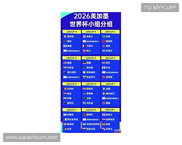 2026年世界杯西班牙与佛得角比赛日期预测及比赛地点全攻略